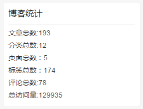 ZBLOGPHP统计文章、页面、标签、分类、评论、总访问量代码