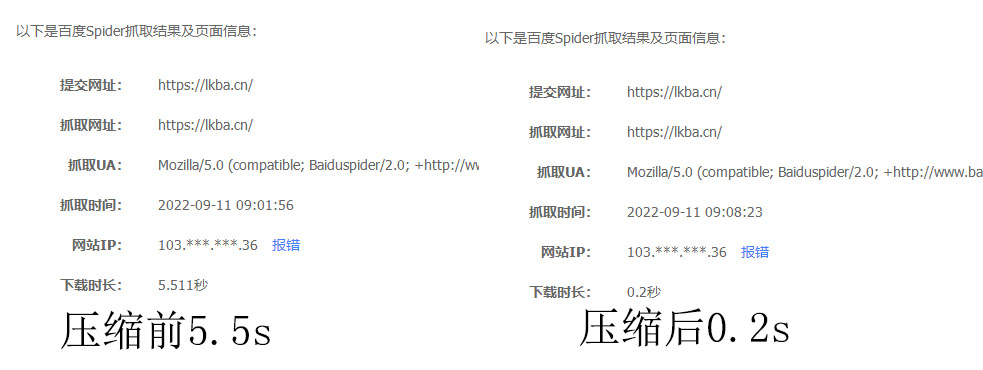 SEO之网站页面代码压缩 符合百度白皮书中抓取诊断时长低于1S